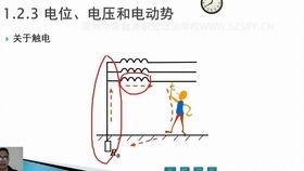 低压电工教学视频,低压电工技能培训视频精华概述